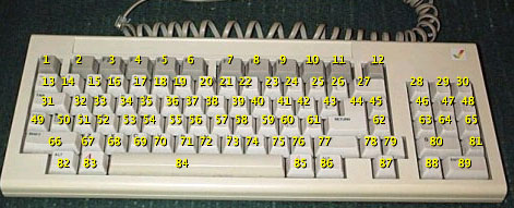 Amiga 89-key keyboard