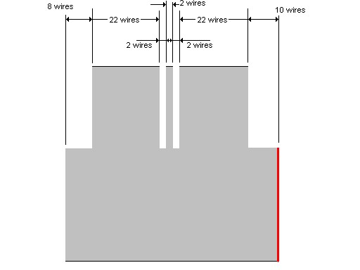 Blizzard PPC 68-pin cable schematic