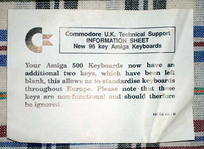 Explanation of blank keys