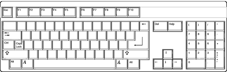 Amiga USB Keyboard Project