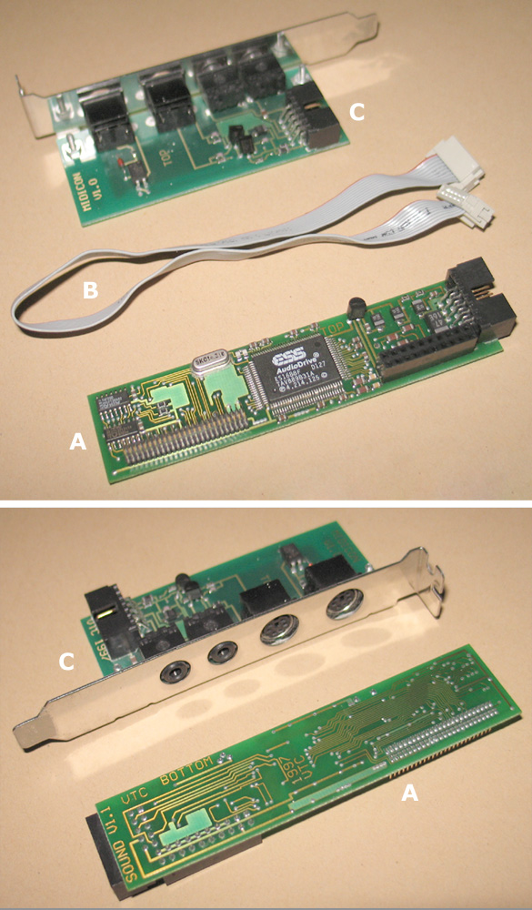 Concierto Module for PIV