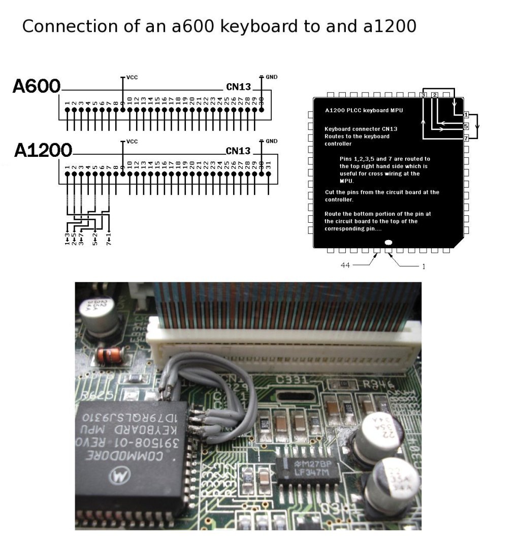 Use an A600 keyboard in an A1200