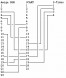 Why RGB to SCART to S-Video won't work