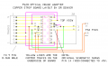 PS2M Stripboard Layout