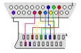 My Scart diagram