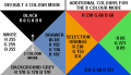 8-Colour mode RGB values